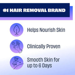 Nair Men Hair Remover Body Cream, Quick and Easy Body Hair Removal Cream for Men, Aloe and Lanolin, Dermatologist Tested, 12 Oz, (Pack of 2)